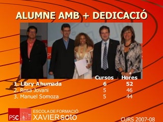 ALUMNE AMB + DEDICACIÓ 