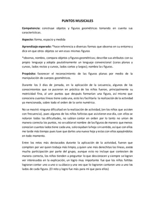 PUNTOS MUSICALES
Competencia: construye objetos y figuras geométricas tomando en cuenta sus
características.
Aspecto: forma, espacio y medida
Aprendizaje esperado: *hace referencia a diversas formas que observa en su entorno y
dice en que otros objetos se ven esas mismas figuras
*observa, nombra, compara objetos y figuras geométricas; describe sus atributos con su
propio lenguaje y adopta paulatinamente un lenguaje convencional (caras planas y
curvas, lados rectos y curvos, lados cortos y largos); nombra las figuras.
Propósito: favorecer el reconocimiento de las figuras planas por medio de la
manipulación de cuerpos geométricos.
Durante los 3 días de jornada, en la aplicación de la secuencia, algunos de los
conocimientos que se pusieron en práctica de los niños fueron, principalmente su
motricidad fina, al unir puntos que después formarían una figura, así mismo que
conociera cuantas líneas tiene cada una, esto les facilitaría la realización de la actividad
ya mencionada, sobre todo el orden de la serie numérica.
No se mostró ninguna dificultad en la realización de actividad, (en los niños que asisten
con frecuencia), pues algunos de los niños faltistas que asistieron ese día, con ellos se
notaron todas las dificultades, no sabían contar en orden por lo tanto no unían de
manera correcta los puntos, no sesabíanel nombre de las figuras de manera que menos
conocían cuantos lados tiene cadauna, solorayaban lahoja sinsentido, asíque con ellos
me tarde más tiempo pues tuve que darles una nueva hoja y estas con ellos apoyándolos
en todo momento.
Entre los retos más destacados durante la aplicación de la actividad, fueron que
compiten por ver quien trabaja más limpio, y quien une más derechitas las líneas, existe
mucha participación por parte del grupo, aunque esto no incluye que contesten de
manera correcta, los niños tienden a preguntar lo que desconocen y siempre se logran
ver interesados en la explicación, un logro muy importante fue que los niños faltitas
lograran contar uno a uno o su ábaco y una vez que lo lograron cantaron uno a uno los
lados de cada figura. (El reto y logro fue más para mí que para ellos)
 