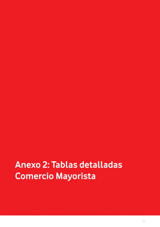 53
Anexo 2: Tablas detalladas
Comercio Mayorista
ANEXO COMPLETO FINAL aubergine.indd 53 19/9/16 18:17
 