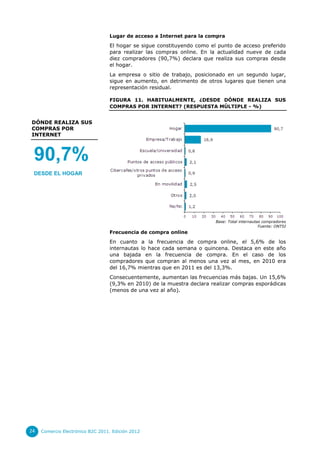 Lugar de acceso a Internet para la compra
                                  El hogar se sigue constituyendo como el punto de acceso preferido
                                  para realizar las compras online. En la actualidad nueve de cada
                                  diez compradores (90,7%) declara que realiza sus compras desde
                                  el hogar.
                                  La empresa o sitio de trabajo, posicionado en un segundo lugar,
                                  sigue en aumento, en detrimento de otros lugares que tienen una
                                  representación residual.

                                  FIGURA 11. HABITUALMENTE, ¿DESDE DÓNDE REALIZA SUS
                                  COMPRAS POR INTERNET? (RESPUESTA MÚLTIPLE - %)


DÓNDE REALIZA SUS
COMPRAS POR
INTERNET



 90,7%
 DESDE EL HOGAR




                                                                         Base: Total internautas compradores
                                                                                               Fuente: ONTSI
                                  Frecuencia de compra online
                                  En cuanto a la frecuencia de compra online, el 5,6% de los
                                  internautas lo hace cada semana o quincena. Destaca en este año
                                  una bajada en la frecuencia de compra. En el caso de los
                                  compradores que compran al menos una vez al mes, en 2010 era
                                  del 16,7% mientras que en 2011 es del 13,3%.
                                  Consecuentemente, aumentan las frecuencias más bajas. Un 15,6%
                                  (9,3% en 2010) de la muestra declara realizar compras esporádicas
                                  (menos de una vez al año).




24   Comercio Electrónico B2C 2011. Edición 2012
 