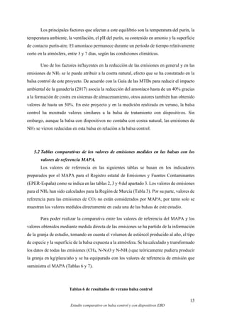 13
Estudio comparativo en balsa control y con dispositivos EBD
Los principales factores que afectan a este equilibrio son la temperatura del purín, la
temperatura ambiente, la ventilación, el pH del purín, su contenido en amonio y la superficie
de contacto purín-aire. El amoniaco permanece durante un periodo de tiempo relativamente
corto en la atmósfera, entre 3 y 7 días, según las condiciones climáticas.
Uno de los factores influyentes en la reducción de las emisiones en general y en las
emisiones de NH3 se le puede atribuir a la costra natural, efecto que se ha constatado en la
balsa control de este proyecto. De acuerdo con la Guía de las MTDs para reducir el impacto
ambiental de la ganadería (2017) asocia la reducción del amoníaco hasta de un 40% gracias
a la formación de costra en sistemas de almacenamiento, otros autores también han obtenido
valores de hasta un 50%. En este proyecto y en la medición realizada en verano, la balsa
control ha mostrado valores similares a la balsa de tratamiento con dispositivos. Sin
embargo, aunque la balsa con dispositivos no contaba con costra natural, las emisiones de
NH3 se vieron reducidas en esta balsa en relación a la balsa control.
5.2 Tablas comparativas de los valores de emisiones medidos en las balsas con los
valores de referencia MAPA.
Los valores de referencia en las siguientes tablas se basan en los indicadores
preparados por el MAPA para el Registro estatal de Emisiones y Fuentes Contaminantes
(EPER-España) como se indica en las tablas 2, 3 y 4 del apartado 3. Los valores de emisiones
para el NH4 han sido calculados para la Región de Murcia (Tabla 3). Por su parte, valores de
referencia para las emisiones de CO2 no están considerados por MAPA, por tanto solo se
muestran los valores medidos directamente en cada una de las balsas de este estudio.
Para poder realizar la comparativa entre los valores de referencia del MAPA y los
valores obtenidos mediante medida directa de las emisiones se ha partido de la información
de la granja de estudio, tomando en cuenta el volumen de estiércol producido al año, el tipo
de especie y la superficie de la balsa expuesta a la atmósfera. Se ha calculado y transformado
los datos de todas las emisiones (CH4, N-N2O y N-NH3) que teóricamente pudiera producir
la granja en kg/plaza/año y se ha equiparado con los valores de referencia de emisión que
suministra el MAPA (Tablas 6 y 7).
Tablas 6 de resultados de verano balsa control
 