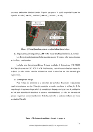 6
Estudio comparativo en balsa control y con dispositivos EBD
pertenece a Ganados Sánchez Román. El purín que genera la granja es producido por las
especies de cebo (1500 uds), lechones (1000 uds) y madres (220 uds).
Figura 2. Ubicación de la granja de estudio e indicación de balsas.
2.3 Disposición de los dispositivos EBD en las balsas de almacenamiento de purines
Los dispositivos instalados en la balsa donde se están llevando a cabo las mediciones
se detallan a continuación:
La balsa con dispositivos (Figura 2) tiene instalados 6 dispositivos EBD MUD
PACKy 6 dispositivos EBD SOIL PACK distribuidos y enterrados en todo el perímetro de
la balsa. En este diseño tanto la distribución como la selección ha sido realizada por
Agrosolmen.
2.4 Estrategia del ensayo
Para evaluar las emisiones a la atmósfera de las balsas de estudio, se realizarán
mediciones durante un año. Esta determinación se realiza mediante la utilización de la
metodología descrita en el apartado 2 de metodología, basado en el protocolo de validación
VERA para medición de emisiones en balsa de almacenamiento. Al cabo del este año del
ensayo y siguiendo las recomendaciones de dicho protocolo, se hará una medición por balsa
y estación (Tabla1).
Tabla 1. Mediciones de emisiones durante el proyecto
Balsa con
dispositivos (BD)
Balsa control (BC)
 