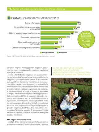 12 / Sector actividades profesionales, científicas y técnicas


       FIGURA 93: USOS MÁS FRECUENTES DE INTERNET
                                                                                                                       98,2%
                             Buscar información                                                                         99,3%

           Como plataforma de comunicación                                                                            96,2%
                              (email, VoIP...)                                                                    88,6%

                                                                                                                  90,5%
   Obtener servicios bancarios y financieros                                                              79,9%                   Servicios
                                                                                                                                bancarios y
                       Formación y aprendizaje                                                    69,9%                         financieros
                                                                                       48,4%                                  Pyme y gran empresa

                  Observar el comportamiento                                           47,8%                                    90,5%
                                                                               36,9%                                            Microempresa
                                 del mercado
                                                                                          53,7%
                                                                                                                                79,9%
        Obtener servicios posventa/preventa                                    36,9%


                                                         Pyme y gran empresa           Microempresa

Fuente: ONTSI a partir de datos INE 2012. Base: empresas con acceso a Internet.




palmente entre las pymes y grandes empresas. De he-                        UN 70% DE LAS PYMES Y GRANDES
cho, 1 de cada 3 pymes y grandes empresas cuenta con                       EMPRESAS Y UN 48,4% DE LAS
este tipo de conexión.                                                     MICROEMPRESAS UTILIZA INTERNET PARA
  Casi la totalidad de las empresas con acceso a Inter-                    ACCIONES DE FORMACIÓN Y APRENDIZAJE
net declara utilizarla para buscar información (98,2%
de pymes y grandes empresas y 99,3% de microempre-
sas), seguido por el uso como plataforma de comunica-
ción (96,2% y 88,6%, respectivamente). La utilización de
servicios bancarios y financieros también obtiene una
gran penetración en ambos segmentos. Sin embargo,
el elemento diferencial respecto al resto de sectores es
la amplia utilización del acceso a Internet para activi-
dades formativas. El 70% de las pymes y grandes em-
presas utiliza Internet para acciones de formación y
aprendizaje, porcentaje que disminuye al 48,4% entre
las microempresas. El resto de actividades consultadas
alcanzan una mayor utilización entre las pymes y
grandes empresas, donde más de la mitad de las em-
presas (53,7%) obtiene servicios de posventa y preventa
a través de Internet, y cerca del 48% utiliza la Red para
analizar el mercado.

     Página web corporativa
  El 28,2% de las microempresas y el 78,7% de pymes y
grandes empresas que cuentan con conexión a Internet

                                                                                                                                           129
 