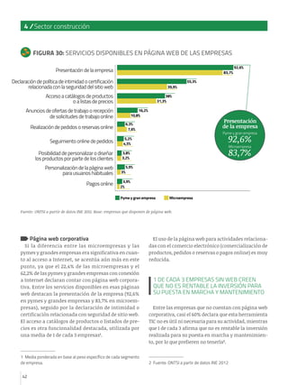 4 / Sector construcción


           FIGURA 30: SERVICIOS DISPONIBLES EN PÁGINA WEB DE LAS EMPRESAS

                                                                                                                              92,6%
                       Presentación de la empresa                                                                     83,7%

Declaración de política de intimidad o certificación                                               55,3%
       relacionada con la seguridad del sitio web                                       39,9%

                 Acceso a catálogos de productos                                        38%
                              o a listas de precios                                31,3%

       Anuncios de ofertas de trabajo o recepción                      16,2%
                 de solicitudes de trabajo online                  10,8%

                                                                6,3%
                                                                                                                     Presentación
          Realización de pedidos o reservas online               7,6%
                                                                                                                     de la empresa
                                                                                                                     Pyme y gran empresa

                    Seguimiento online de pedidos
                                                             5,2%
                                                            4,5%
                                                                                                                        92,6%
                                                                                                                        Microempresa
              Posibilidad de personalizar o diseñar
            los productos por parte de los clientes
                                                            3,8%
                                                            3,2%
                                                                                                                        83,7%
                 Personalización de la página web               5,9%
                        para usuarios habituales           3%

                                                            3,9%
                                        Pagos online       2%

                                                           Pyme y gran empresa           Microempresa


    Fuente: ONTSI a partir de datos INE 2012. Base: empresas que disponen de página web.




          Página web corporativa                                                 El uso de la página web para actividades relaciona-
      Si la diferencia entre las microempresas y las                           das con el comercio electrónico (comercialización de
    pymes y grandes empresas era significativa en cuan-                        productos, pedidos o reservas o pagos online) es muy
    to al acceso a Internet, se acentúa aún más en este                        reducida.
    punto, ya que el 22,4% de las microempresas y el
    62,2% de las pymes y grandes empresas con conexión
    a Internet declaran contar con página web corpora-                           1 DE CADA 3 EMPRESAS SIN WEB CREEN
    tiva. Entre los servicios disponibles en esas páginas                        QUE NO ES RENTABLE LA INVERSIÓN PARA
    web destacan la presentación de la empresa (92,6%                            SU PUESTA EN MARCHA Y MANTENIMIENTO
    en pymes y grandes empresas y 83,7% en microem-
    presas), seguido por la declaración de intimidad o                           Entre las empresas que no cuentan con página web
    certificación relacionada con seguridad de sitio web.                      corporativa, casi el 60% declara que esta herramienta
    El acceso a catálogos de productos o listados de pre-                      TIC no es útil ni necesaria para su actividad, mientras
    cios es otra funcionalidad destacada, utilizada por                        que 1 de cada 3 afirma que no es rentable la inversión
    una media de 1 de cada 3 empresas1.                                        realizada para su puesta en marcha y mantenimien-
                                                                               to, por lo que prefieren no tenerla2.


    1 Media ponderada en base al peso específico de cada segmento
    de empresa.                                                                2 Fuente: ONTSI a partir de datos INE 2012


     42
 