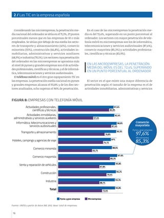 2 / Las TIC en la empresa española
16
Considerando las microempresas, la penetración me-
dianacionaldelordenadorsesitúaenel71,3%,27puntos
porcentuales menos que en las empresas de 10 o más
empleados. Se sitúan por debajo de esa media los secto-
res de transporte y almacenamiento (41%), comercio
minorista (55%), construcción (66,8%), actividades in-
mobiliarias, administrativas y servicios auxiliares
(68,9%)eindustria(70,1%).Lossectorescuyapenetración
del ordenador en las microempresas se aproxima más
alniveldepymesygrandesempresassoneldeactivida-
desprofesionales,científicasytécnicas,yeldeinformá-
tica, telecomunicaciones y servicios audiovisuales.
El teléfono móvil es el otro gran equipamiento TIC en
las empresas. La penetración media nacional en pymes
y grandes empresas alcanza el 93,8% y de los diez sec-
tores analizados, ocho superan el 90% de penetración.
En el caso de las microempresas la penetración me-
dia es del 72,4%, superando en un punto porcentual al
ordenador. Los sectores con mayor penetración de tele-
fonía móvil en microempresas son los de informática,
telecomunicaciones y servicios audiovisuales (87,4%),
comercio mayorista (85,3%) y actividades profesiona-
les, científicas y técnicas (83,9%).
El sector en el que existe una mayor diferencia de
penetración según el tamaño de la empresa es el de
actividades inmobiliarias, administrativas y servicios
FIGURA 8: EMPRESAS CON TELEFONÍA MÓVIL
Actividades profesionales,
científicas y técnicas
Actividades inmobiliarias,
administrativas y servicios auxiliares
Informática, telecomunicaciones y
servicios audiovisuales
Transporte y almacenamiento
Hoteles, campings y agencias de viaje
Comercio minorista
Comercio mayorista
Venta y reparación de vehículos
Construcción
Industria
Total
83,9%
92,4%
57,4%
96,6%
87,4%
95,5%
76,8%
87%
74,1%
88,6%
55,7%
97,6%
85,3%
93,8%
67,8%
95,2%
79,4%
68,1%
72,4%
93,8%
93,3%
91,4%
Fuente: ONTSI a partir de datos INE 2012. Base: total de empresas.
Pyme y gran empresa Microempresa
Comercio
mayorista
Microempresa
85,3%
Pyme y gran empresa
97,6%
EN LAS MICROEMPRESAS, LA PENETRACIÓN
MEDIA DEL MÓVIL ES DEL 72,4%, SUPERANDO
EN UN PUNTO PORCENTUAL AL ORDENADOR
 