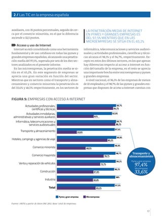 17
2 / Las TIC en la empresa española
auxiliares, con 35 puntos porcentuales, seguido de cer-
ca por el comercio minorista, en el que la diferencia
asciende a 32,5 puntos.
Acceso y uso de Internet
Internet se está consolidando como una herramienta
fundamental y de uso cotidiano en todas las pymes y
grandes empresas españolas, alcanzando una penetra-
ción media del 97,5%, superada por seis de los diez sec-
tores analizados en el presente informe.
En las microempresas, la penetración media se si-
túa en el 65,2%. En este segmento de empresas se
aprecia una gran variación en función del sector.
Mientras que en sectores como el transporte y alma-
cenamiento y comercio minorista la penetración es
del 33,6% y 48,5% respectivamente, en los sectores de
informática, telecomunicaciones y servicios audiovi-
suales y actividades profesionales, científicas y técni-
cas alcanza el 98,1% y el 94,7%, respectivamente. Ex-
cepto en estos dos últimos sectores, en los que apenas
hay diferencias respecto al acceso a Internet en fun-
ción del tamaño de la empresa, en el resto se aprecia
una importante brecha entre microempresas y pymes
y grandes empresas.
A nivel nacional, el 96,1% de las empresas de menos
de 10 empleados y el 98,7% de las pymes y grandes em-
presas que disponen de acceso a Internet cuentan con
FIGURA 9: EMPRESAS CON ACCESO A INTERNET
Actividades profesionales,
científicas y técnicas
Actividades inmobiliarias,
administrativas y servicios auxiliares
Informática, telecomunicaciones y
servicios audiovisuales
Transporte y almacenamiento
Hoteles, campings y agencias de viaje
Comercio minorista
Comercio mayorista
Venta y reparación de vehículos
Construcción
Industria
Total
94,7%
92,6%
62%
99,7%
98,1%
97,4%
33,6%
99,9%
85,2%
96,9%
48,5%
98,7%
78,7%
99,2%
72,7%
96,2%
61,6%
60,8%
65,2%
97,5%
98%
99,7%
Fuente: ONTSI a partir de datos INE 2012. Base: total de empresas.
Pyme y gran empresa Microempresa
Transporte y
almacenamiento
Microempresa
33,6%
Pyme y gran empresa
97,4%
LA PENETRACIÓN MEDIA DE INTERNET
EN PYMES Y GRANDES EMPRESAS ES
DEL 97,5% MIENTRAS QUE EN LAS
MICROEMPRESAS SE SITÚA EN EL 65,2%.
 