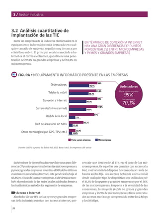 3 / Sector Industria
28
3.2 Análisis cuantitativo de
implantación de las TIC
Entre las empresas de la industria el ordenador es el
equipamiento informático más destacado en cual-
quier tamaño de empresa, seguido muy de cerca por
el teléfono móvil. El principal servicio asociado a In-
ternet es el correo electrónico, que obtiene una pene-
tración del 97,8% en grandes empresas y del 59,8% en
microempresas.
FIGURA 19 EQUIPAMIENTO INFORMÁTICO PRESENTE EN LAS EMPRESAS
Ordenadores
Telefonía móvil
Conexión a Internet
Correo electrónico (email)
Red de área local
Red de área local sin hilos
Otras tecnologías (p.e. GPS, TPV, etc.) 10,8%
22,9%
12,6%
50,2%
22%
87%
59,8%
97,8%
60,8%
98%
68,1%
93,3%
70,1%
99%
Fuente: ONTSI a partir de datos INE 2012. Base: total de empresas del sector
Pyme y gran empresa Microempresa
Ordenadores
Microempresa
70,1%
Pyme y gran empresa
99%
En términos de conexión a Internet hay una gran dife-
rencia (37 puntos porcentuales) entre microempresas y
pymesygrandesempresas:mientrasel98%delasúltimas
cuentan con conexión a Internet, esta penetración baja al
60,8%enelcasodelasmicroempresas.Cabedestacartam-
bién el predominio de las redes locales cableadas frente a
lasinalámbricasentodoslossegmentosdeempresas.
Acceso a Internet
Alrededor de un 98% de las pymes y grandes empre-
sas de la industria cuentan con acceso a Internet, por-
centaje que desciende al 61% en el caso de las mi-
croempresas. De aquellas que cuentan con acceso a la
Red, casi la totalidad dispone de conexión a través de
banda ancha fija. Los accesos de banda ancha móvil
desde cualquier tipo de dispositivo son utilizados por
el 61,1% de las pymes y grandes empresas y por el 36%
de las microempresas. Respecto a la velocidad de las
conexiones, la mayoría (61,5% de pymes y grandes
empresas y 65,9% de microempresas) tiene contrata-
dos accesos en el rango comprendido entre los 2 Mbps
y los 10 Mbps.
EN TÉRMINOS DE CONEXIÓN A INTERNET
HAY UNA GRAN DIFERENCIA (37 PUNTOS
PORCENTUALES) ENTRE MICROEMPRESAS
Y PYMES Y GRANDES EMPRESAS
 