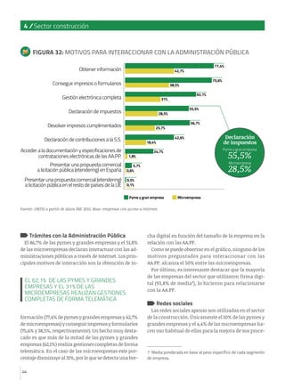 44
4 / Sector construcción
44
Pyme y gran empresa Microempresa
FIGURA 32: MOTIVOS PARA INTERACCIONAR CON LA ADMINISTRACIÓN PÚBLICA
Obtener información
Conseguir impresos o formularios
Gestión electrónica completa
Declaración de impuestos
Devolver impresos cumplimentados
Declaración de contribuciones a la S.S.
Acceder a la documentación y especificaciones de
contrataciones electrónicas de las AA.PP.
Presentar una propuesta comercial
a licitación pública (etendering) en España
Presentar una propuesta comercial (etendering)
a licitación pública en el resto de países de la UE
Fuente: ONTSI a partir de datos INE 2012. Base: empresas con acceso a Internet.
Declaración
de impuestos
Microempresa
28,5%
Pyme y gran empresa
55,5%
75,6%
38,5%
31%
28,5%
25,7%
18,4%
24,7%
1,8%
5,7%
0,6%
0,5%
0,1%
56,7%
42,6%
55,5%
62,1%
77,4%
42,7%
Trámites con la Administración Pública
El 86,7% de las pymes y grandes empresas y el 51,8%
de las microempresas declaran interactuar con las ad-
ministraciones públicas a través de Internet. Los prin-
cipales motivos de interacción son la obtención de in-
formación (77,4% de pymes y grandes empresas y 42,7%
de microempresas) y conseguir impresos y formularios
(75,6% y 38,5%, respectivamente). Un hecho muy desta-
cado es que más de la mitad de las pymes y grandes
empresas (62,1%) realiza gestiones completas de forma
telemática. En el caso de las microempresas este por-
centaje disminuye al 31%, por lo que se detecta una bre-
cha digital en función del tamaño de la empresa en la
relación con las AA.PP.
Como se puede observar en el gráfico, ninguno de los
motivos preguntados para interaccionar con las
AA.PP. alcanza el 50% entre las microempresas.
Por último, es interesante destacar que la mayoría
de las empresas del sector que utilizaron firma digi-
tal (93,8% de media7
), lo hicieron para relacionarse
con la AA.PP.
Redes sociales
Las redes sociales apenas son utilizadas en el sector
de la construcción. Únicamente el 10% de las pymes y
grandes empresas y el 4,4% de las microempresas ha-
cen uso habitual de ellas para la mejora de sus proce-
7 Media ponderada en base al peso específico de cada segmento
de empresa.
EL 62,1% DE LAS PYMES Y GRANDES
EMPRESAS Y EL 31% DE LAS
MICROEMPRESAS REALIZAN GESTIONES
COMPLETAS DE FORMA TELEMÁTICA
 