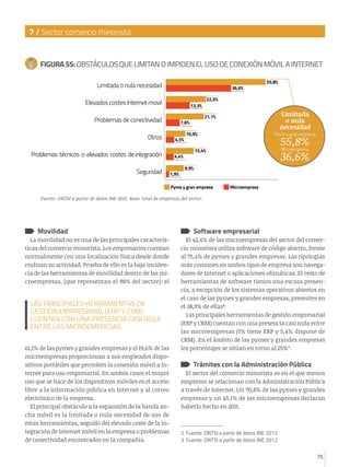 75
7 / Sector comercio minorista
75
Movilidad
La movilidad no es una de las principales caracterís-
ticas del comercio minorista. Los empresarios cuentan
normalmente con una localización física desde donde
realizan su actividad. Prueba de ello es la baja inciden-
cia de las herramientas de movilidad dentro de las mi-
croempresas, (que representan el 98% del sector): el
61,1% de las pymes y grandes empresas y el 19,6% de las
microempresas proporcionan a sus empleados dispo-
sitivos portátiles que permiten la conexión móvil a In-
ternet para uso empresarial. En ambos casos el mayor
uso que se hace de los dispositivos móviles es el acceso
libre a la información pública en Internet y al correo
electrónico de la empresa.
El principal obstáculo a la expansión de la banda an-
cha móvil es la limitada o nula necesidad de uso de
estas herramientas, seguido del elevado coste de la in-
tegración de Internet móvil en la empresa o problemas
de conectividad encontrados en la compañía.
Software empresarial
El 42,4% de las microempresas del sector del comer-
cio minorista utiliza software de código abierto, frente
al 75,4% de pymes y grandes empresas. Las tipologías
más comunes en ambos tipos de empresa son navega-
dores de Internet o aplicaciones ofimáticas. El resto de
herramientas de software tienen una escasa presen-
cia, a excepción de los sistemas operativos abiertos en
el caso de las pymes y grandes empresas, presentes en
el 38,9% de ellas2
.
Las principales herramientas de gestión empresarial
(ERP y CRM) cuentan con una presencia casi nula entre
las microempresas (1% tiene ERP y 5,4% dispone de
CRM). En el ámbito de las pymes y grandes empresas
los porcentajes se sitúan en torno al 25%3
.
Trámites con la Administración Pública
El sector del comercio minorista es en el que menos
empresas se relacionan con la Administración Pública
a través de Internet. Un 70,8% de las pymes y grandes
empresas y un 45,1% de las microempresas declaran
haberlo hecho en 2011.
2 Fuente: ONTSI a partir de datos INE 2012
3 Fuente: ONTSI a partir de datos INE 2012
FIGURA55:OBSTÁCULOSQUELIMITANOIMPIDENELUSODECONEXIÓNMÓVILAINTERNET
Limitada o nula necesidad
Elevados costes Internet movil
Problemas de conectividad
Otros
Problemas técnicos o elevados costes deintegración
Seguridad 1,9%
9,9%
4,4%
15,4%
4,5%
10,9%
7,6%
21,1%
13,3%
22,5%
55,8%
36,6%
Fuente: ONTSI a partir de datos INE 2012. Base: total de empresas del sector.
Pyme y gran empresa Microempresa
Limitada
o nula
necesidad
Microempresa
36,6%
Pyme y gran empresa
55,8%
LAS PRINCIPALES HERRAMIENTAS DE
GESTIÓN EMPRESARIAL (ERP Y CRM)
CUENTAN CON UNA PRESENCIA CASI NULA
ENTRE LAS MICROEMPRESAS
 
