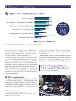 51
5 / Sector venta y reparación vehículos
51
acceso fijo a Internet destaca la relativa elevada pene-
tración de los accesos de banda estrecha entre las
pymes y grandes empresas (14%), así como la penetra-
ción de las redes de cable y fibra óptica (15,8%).
La búsqueda de información es el principal uso de
Internet, sin existir apenas diferencias entre microem-
presas y pymes y grandes empresas. La utilización
como plataforma de comunicación es el segundo uso
más común, aunque con diferencias más acusadas en
función del tamaño de la empresa; y lo mismo ocurre
en la utilización de servicios bancarios y financieros.
En este sector destaca que todos los usos obtienen una
penetración superior al 50% en el caso de las pymes y
las grandes empresas.
Página web corporativa
La página web corporativa está presente en el 18,5%
de las microempresas y el 74,4% de las pymes y grandes
empresas con conexión a Internet3
. El servicio más ex-
tendido en estas páginas web es la presentación de la
empresa, con una media del 90%4
de las empresas con
3 Fuente: ONTSI a partir de datos INE 2012
4 Media ponderada respecto al peso de microempresas, pymes
y grandes empresas del sector.
web corporativa. Su utilización para la comercializa-
ción de productos, pedidos o reservas o pagos online es
más reducida.
Cabe destacar que en las pymes y grandes empresas
comienza a tomar relevancia la posibilidad de diseñar
productos por parte de los clientes. En un sector tan
competitivo como el de la venta de vehículos, la perso-
FIGURA 37: USOS MÁS FRECUENTES DE INTERNET
Buscar información
Como plataforma de comunicación (email, VoIP...)
Obtener servicios bancarios y financieros
Obtener servicios posventa/preventa
Observar el comportamiento del mercado
Formación y aprendizaje
96,4%
94,2%
95,1%
76,5%
94,3%
67,1%
71%
34,6%
59,1%
29,9%
64,7%
23,6%
Fuente: ONTSI a partir de datos INE 2012. Base: empresas con acceso a Internet.
Pyme y gran empresa Microempresa
Formación
y aprendizaje
Microempresa
23,6%
Pyme y gran empresa
64,7%
LA WEB CORPORATIVA ESTÁ PRESENTE
EN EL 18,5% DE LAS MICROEMPRESAS Y EL
74,4% DE LAS PYMES Y GRANDES EMPRESAS
CON CONEXIÓN A INTERNET
 