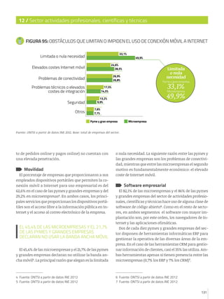 12 / Sector actividades profesionales, científicas y técnicas

FIGURA 95: OBSTÁCULOS QUE LIMITAN O IMPIDEN EL USO DE CONEXIÓN MÓVIL A INTERNET
33,1%

Limitada o nula necesidad

24,6%
28,5%

Elevados costes Internet móvil

Problemas técnicos o elevados
costes de integración

Otros

Limitada
o nula
necesidad

26,9%
26,8%

Problemas de conectividad

Seguridad

49,9%

Pyme y gran empresa

33,1%
49,9%

17,5%
14,5%

Microempresa

13,2%
9,9%
7,6%
7,1%
Pyme y gran empresa

Microempresa

Fuente: ONTSI a partir de datos INE 2012. Base: total de empresas del sector.

to de pedidos online y pagos online) no cuentan con
una elevada penetración.

Movilidad

El porcentaje de empresas que proporcionaron a sus
empleados dispositivos portátiles que permiten la conexión móvil a Internet para uso empresarial es del
62,6% en el caso de las pymes y grandes empresas y del
29,2% en microempresas4. En ambos casos, los principales servicios que proporcionan los dispositivos portátiles son el acceso libre a la información pública en Internet y el acceso al correo electrónico de la empresa.

o nula necesidad. La siguiente razón entre las pymes y
las grandes empresas son los problemas de conectividad, mientras que entre las microempresas el segundo
motivo es fundamentalmente económico: el elevado
coste de Internet móvil.

Software empresarial

El 45,4% de las microempresas y el 21,7% de las pymes
y grandes empresas declaran no utilizar la banda ancha móvil5. La principal razón que alegan es la limitada

El 82,1% de las microempresas y el 86% de las pymes
y grandes empresas del sector de actividades profesionales, científicas y técnicas hace uso de alguna clase de
software de código abierto6. Como en el resto de sectores, en ambos segmentos el software con mayor implantación son, por este orden, los navegadores de Internet y las aplicaciones ofimáticas.
Dos de cada diez pymes y grandes empresas del sector disponen de herramientas informáticas ERP para
gestionar la operativa de las diversas áreas de la empresa. En el caso de las herramientas CRM para gestionar información de clientes, casi el 35% las utiliza. Ambas herramientas apenas si tienen presencia entre las
microempresas (0,7% los ERP y 7% los CRM)7.

4 Fuente: ONTSI a partir de datos INE 2012
5 Fuente: ONTSI a partir de datos INE 2012

6 Fuente: ONTSI a partir de datos INE 2012
7 Fuente: ONTSI a partir de datos INE 2012

EL 45,4% DE LAS MICROEMPRESAS Y EL 21,7%
DE LAS PYMES Y GRANDES EMPRESAS
DECLARAN NO USAR LA BANDA ANCHA MÓVIL

131

 