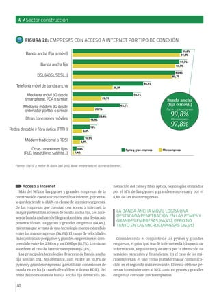 4 / Sector construcción

FIGURA 28: EMPRESAS CON ACCESO A INTERNET POR TIPO DE CONEXIÓN
99,8%
97,8%

Banda ancha (fija o móvil)

97,5%
93,9%

Banda ancha fija

93,4%
90,7%

DSL (ADSL,SDSL...)
Telefonía móvil de banda ancha
Mediante móvil 3G desde
smartphone, PDA o similar

20,1%

Otras conexiones móviles

15,9%

Redes de cable y fibra óptica (FTTH)

Otras conexiones fijas
(PLC, leased line, satélite...)

55,1%

26,5%

Mediante módem 3G desde
ordenador portátil o similar

Módem tradicional o RDSI

64,4%

36,9%

8,8%

43,2%

Banda ancha
(fija o móvil)
Pyme y gran empresa

99,8%
Microempresa
97,8%

23,8%

16%

10,9%
6,9%
3,6%
1,4%

Pyme y gran empresa

Microempresa

Fuente: ONTSI a partir de datos INE 2012. Base: empresas con acceso a Internet.

Acceso a Internet

Más del 96% de las pymes y grandes empresas de la
construcción cuentan con conexión a Internet, porcentaje que desciende al 61,6% en el caso de las microempresas.
De las empresas que cuentan con acceso a Internet, la
mayor parte utiliza accesos de banda ancha fija. Los accesos de banda ancha móvil logran también una destacada
penetración en las pymes y grandes empresas (64,4%),
mientras que se trata de una tecnología menos extendida
entre las microempresas (36,9%). El rango de velocidades
más contratado por pymes y grandes empresas es el comprendido entre los 2 Mbps y los 10 Mbps (61,7%). Lo mismo
sucede en el caso de las microempresas (67,6%).
Las principales tecnologías de acceso de banda ancha
fija son las DSL. No obstante, aún existe un 10,9% de
pymes y grandes empresas que utilizan conexiones de
banda estrecha (a través de módem o líneas RDSI). Del
resto de conexiones de banda ancha fija destaca la pe40

netración del cable y fibra óptica, tecnologías utilizadas
por el 16% de las pymes y grandes empresas y por el
8,8% de las microempresas.

LA BANDA ANCHA MÓVIL LOGRA UNA
DESTACADA PENETRACIÓN EN LAS PYMES Y
GRANDES EMPRESAS (64,4%), PERO NO
TANTO EN LAS MICROEMPRESAS (36,9%)
Considerando el conjunto de las pymes y grandes
empresas, el principal uso de Internet es la búsqueda de
información, seguido muy de cerca por la obtención de
servicios bancarios y financieros. En el caso de las microempresas, el uso como plataforma de comunicación es el segundo más relevante. El resto obtiene penetraciones inferiores al 50% tanto en pymes y grandes
empresas como en microempresas.

 