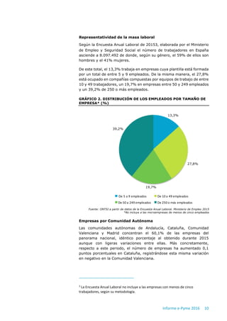 Informe e-Pyme 2016 10
Representatividad de la masa laboral
Según la Encuesta Anual Laboral de 20153, elaborada por el Min...