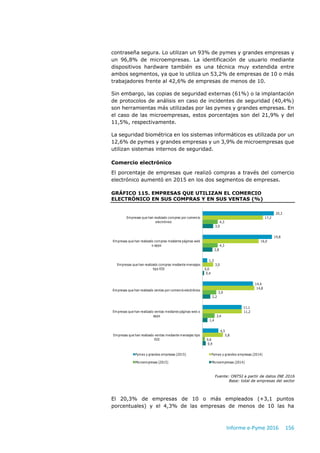 Implantación de las TIC en las empresas españolas (Informe e-Pyme 2016)