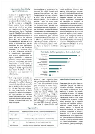 Informe final-2011-rc