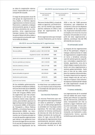 Informe final-2011-rc