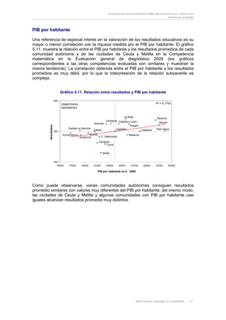 Evaluación general de diagnóstico 2009. Educación Primaria. Cuarto curso
                                                                                                                      Informe de resultados



PIB por habitante

Una referencia de especial interés en la valoración de los resultados educativos es su
mayor o menor correlación con la riqueza medida por el PIB por habitante. El gráfico
5.11. muestra la relación entre el PIB por habitante y los resultados promedios de cada
comunidad autónoma y de las ciudades de Ceuta y Melilla en la Competencia
matemática en la Evaluación general de diagnóstico 2009 (los gráficos
correspondientes a las otras competencias evaluadas son similares y muestran la
misma tendencia). La correlación obtenida entre el PIB por habitante y los resultados
promedios es muy débil, por lo que la interpretación de la relación subyacente es
compleja.


                            Gráfico 5.11. Relación entre resultados y PIB por habitante

                      600
                            COMPETENCIA                                                                     R² = 0,1793
                            MATEMÁTICA


                                                                            La Rioja                         Navarra
                                                               Cantabria Castilla y León
                                                      Asturias                                                Madrid
         Resultados




                                                                                   Aragón
                                 Castilla-La Mancha                     ESPAÑA                              País Vasco
                                                      Galicia                                    Cataluña
                      500
                             Extremadura           Murcia                             Baleares
                                           Andalucía          C. Valenciana

                                                            Canarias
                                                                   Ceuta


                                                               Melilla


                      400
                        15000    17000      19000     21000       23000       25000    27000      29000     31000      33000

                                                            PIB por habitante en €. 2008




Como puede observarse, varias comunidades autónomas consiguen resultados
promedio similares con valores muy diferentes del PIB por habitante; del mismo modo,
las ciudades de Ceuta y Melilla y algunas comunidades con PIB por habitante casi
iguales alcanzan resultados promedio muy distintos.




                                                                                           Otros factores asociados al rendimiento     167
 