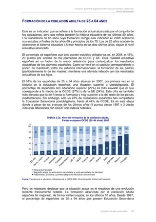 Evaluación general de diagnóstico 2009. Educación Primaria. Cuarto curso
                                                                                                               Informe de resultados




FORMACIÓN DE LA POBLACIÓN ADULTA DE 25 A 64 AÑOS

Este es un indicador que se refiere a la formación actual alcanzada por el conjunto de
los ciudadanos, pero que refleja también la historia educativa de los últimos 50 años.
Los ciudadanos de 65 años cuya formación recoge este indicador en 2008 acabaron
sus estudios a finales de los años 60 y principios de los 70. Los de 25 años acaban de
abandonar el sistema educativo o lo han hecho en los diez últimos años, según el nivel
educativo alcanzado.

El porcentaje de españoles que sólo poseen estudios obligatorios es, en 2008, el 49%,
20 puntos por encima de los promedios de OCDE y UE. Esta realidad educativa
española es un factor de la mayor relevancia para contextualizar los resultados
educativos de los alumnos españoles. Como se verá en el capítulo correspondiente y
ponen de manifiesto todos los estudios internacionales, la formación de los padres
(particularmente la de las madres) mantiene una elevada relación con los resultados
educativos de sus hijos.

El 51% de los españoles de 25 a 64 años alcanzó en 2007, por primera vez en la
historia de la educación española, una titulación superior o postobligatoria. El
porcentaje de españoles con educación superior (29%) es más elevado que el que
corresponde a la media de la OCDE (27%) o de la UE (24%). Esta cifra es también
más elevada que la de Francia o Alemania y muy superior a la del resto de los países
mediterráneos. Sin embargo, sólo un 22% de ciudadanos españoles han completado
la Educación Secundaria postobligatoria, frente al 44% de OCDE. Es en esta etapa
donde a pesar de los avances de los últimos años (9 puntos desde 1997 y 3 desde
2004) las diferencias con OCDE son todavía notables.


                            Gráfico 2.3a. Nivel de formación de la población adulta.
                                          Países europeos OCDE (25–64 años) 2007
       %
      100
                                                                                                   13             15      14
                                     24                     24     27      27              22              29
                      32     31                     31                             32
       80     40                            36                                                                            14
                                                                                                                  18
                                                                                                   39
       60                                                                                  40              22
                                                            46     44      42      35
                                     60             42
       40             54     53             44
              48                                                                                                  67      73

                                                                                                   47      49
       20                                                                                  37
                                                    27      29     30      31      32
                      14     15      16     19
              12
        0




             Educación terciaria
             Segunda etapa de educación secundaria y post-secundaria no terciaria
             Preprimaria, primaria y primera etapa de educación secundaria

Fuente: Panorama de la educación, Indicadores de la OCDE 2009, Informe Español. Instituto de Evaluación.




Pero es necesario destacar que la situación actual es el resultado de una evolución
reciente francamente notable. La formación alcanzada por la población adulta
española ha mejorado, de forma ininterrumpida, en los últimos 10 años. Desde 1997,
el porcentaje de españoles de 25 a 64 años que poseen Educación Secundaria



                                                                                            Contextos sociales y educativos      45
 