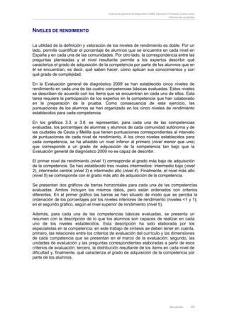 Evaluación general de diagnóstico 2009. Educación Primaria. Cuarto curso
                                                                                            Informe de resultados



NIVELES DE RENDIMIENTO

La utilidad de la definición y valoración de los niveles de rendimiento es doble. Por un
lado, permite cuantificar el porcentaje de alumnos que se encuentra en cada nivel en
España y en cada una de las comunidades. Por otro lado, la correspondencia entre las
preguntas planteadas y el nivel resultante permite a los expertos describir qué
caracteriza el grado de adquisición de la competencia por parte de los alumnos que en
él se encuentran, es decir, qué saben hacer, cómo aplican sus conocimientos y con
qué grado de complejidad.

En la Evaluación general de diagnóstico 2009 se han establecido cinco niveles de
rendimiento en cada una de las cuatro competencias básicas evaluadas. Estos niveles
se describen de acuerdo con los ítems que se encuentran en cada uno de ellos. Esta
tarea requiere la participación de los expertos en la competencia que han colaborado
en la preparación de la prueba. Como consecuencia de este ejercicio, las
puntuaciones de los alumnos se han organizado en los cinco niveles de rendimiento
establecidos para cada competencia.

En los gráficos 3.3. a 3.6. se representan, para cada una de las competencias
evaluadas, los porcentajes de alumnas y alumnos de cada comunidad autónoma y de
las ciudades de Ceuta y Melilla que tienen puntuaciones correspondientes al intervalo
de puntuaciones de cada nivel de rendimiento. A los cinco niveles establecidos para
cada competencia, se ha añadido un nivel inferior al primero (nivel menor que uno)
que corresponde a un grado de adquisición de la competencia tan bajo que la
Evaluación general de diagnóstico 2009 no es capaz de describir.

El primer nivel de rendimiento (nivel 1) corresponde al grado más bajo de adquisición
de la competencia. Se han establecido tres niveles intermedios: intermedio bajo (nivel
2), intermedio central (nivel 3) e intermedio alto (nivel 4). Finalmente, el nivel más alto
(nivel 5) se corresponde con el grado más alto de adquisición de la competencia.

Se presentan dos gráficos de barras horizontales para cada una de las competencias
evaluadas. Ambos incluyen los mismos datos, pero están ordenados con criterios
diferentes. En el primer gráfico las barras se han situado de modo que se perciba la
ordenación de los porcentajes por los niveles inferiores de rendimiento (niveles <1 y 1);
en el segundo gráfico, según el nivel superior de rendimiento (nivel 5).

Además, para cada una de las competencias básicas evaluadas, se presenta un
resumen con la descripción de lo que los alumnos son capaces de realizar en cada
uno de los niveles establecidos. Esta descripción ha sido elaborada por los
especialistas en la competencia; en este trabajo de síntesis se deben tener en cuenta,
primero, las relaciones entre los criterios de evaluación del currículo y las dimensiones
de cada competencia que se presentan en el marco de la evaluación; segundo, las
unidades de evaluación y las preguntas correspondientes elaboradas a partir de esos
criterios de evaluación; tercero, la distribución resultante de los ítems en cada nivel de
dificultad y, finalmente, qué caracteriza al grado de adquisición de la competencia por
parte de los alumnos.




                                                                                             Resultados        69
 