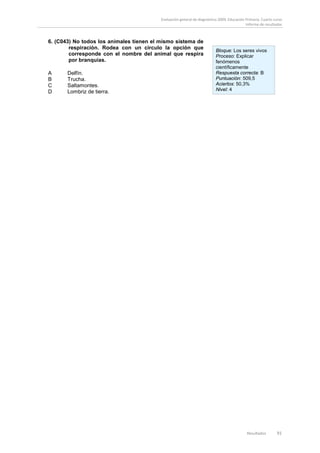 Evaluación general de diagnóstico 2009. Educación Primaria. Cuarto curso
                                                                                            Informe de resultados



6. (C043) No todos los animales tienen el mismo sistema de
        respiración. Rodea con un círculo la opción que
                                                                          Bloque: Los seres vivos
        corresponde con el nombre del animal que respira                  Proceso: Explicar
        por branquias.                                                    fenómenos
                                                                          científicamente
A      Delfín.                                                            Respuesta correcta: B
B      Trucha.                                                            Puntuación: 509,5
C      Saltamontes.                                                       Aciertos: 50,3%
D      Lombriz de tierra.                                                 Nivel: 4




                                                                                             Resultados        91
 