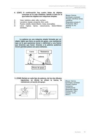 Evaluación general de diagnóstico 2009. Educación Primaria. Cuarto curso
                                                                                                   Informe de resultados



4. (C047) A continuación hay cuatro listas de objetos
         comunes en la vida cotidiana. Señala la lista en la
                                                                                  Bloque: Ciencia,
         que todos los objetos son máquinas simples.                              tecnología y sociedad
                                                                                  Proceso: Identificar temas
A      Vaso, batidora, plato, silla, cuchara.                                     científicos
B      Lavadora, espejo, picaporte, libro, sofá.                                  Respuesta correcta: D
C      Rueda, botella, destornillador, mesa, lavavajillas.                        Puntuación: 456,2
D      Llave inglesa, tijeras, cascanueces, destornillador,                       Aciertos: 61,4%
       abrelatas.                                                                 Nivel: 2




       La palanca es una máquina simple formada por un
 objeto rígido que tiene un punto de apoyo, una resistencia
 (que es lo que queremos mover o deformar) y una fuerza
 que tenemos que hacer. Gracias a la palanca podemos
 mover grandes pesos con poco esfuerzo.




5. (C048) Señala en cada tipo de palanca, de los dos dibujos
        siguientes, en dónde se sitúan la fuerza, la
                                                                                 Bloque: Ciencia,
        resistencia y el punto de apoyo.                                         tecnología y sociedad
                                                                                 Proceso: Explicar
                                                                                 fenómenos
                                                                                 científicamente
                                                                                 Respuesta: abierta
                                    Carretilla                                   Puntuación: 746,1
                                                                                 Aciertos: 13,8%
                                                                                 Nivel: 5




                                                                                                    Resultados        93
 