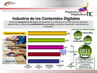 Informe Final Prospectiva Tic Venezuela  2008 2017