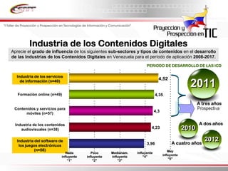 Informe Final Prospectiva Tic Venezuela  2008 2017