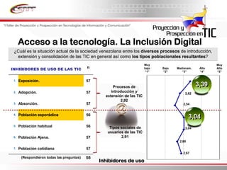 Informe Final Prospectiva Tic Venezuela  2008 2017