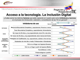 Informe Final Prospectiva Tic Venezuela  2008 2017