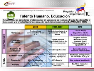 Informe Final Prospectiva Tic Venezuela  2008 2017