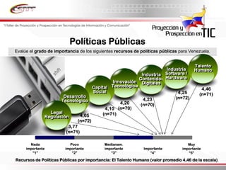 Informe Final Prospectiva Tic Venezuela  2008 2017