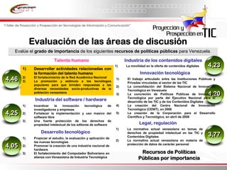 Informe Final Prospectiva Tic Venezuela  2008 2017