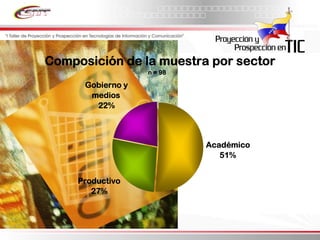 Informe Final Prospectiva Tic Venezuela  2008 2017
