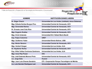 Informe Final Prospectiva Tic Venezuela  2008 2017
