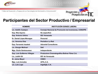 Informe Final Prospectiva Tic Venezuela  2008 2017
