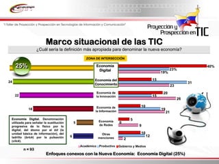 Informe Final Prospectiva Tic Venezuela  2008 2017