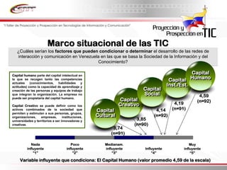 Informe Final Prospectiva Tic Venezuela  2008 2017