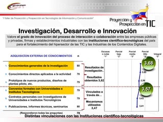 Informe Final Prospectiva Tic Venezuela  2008 2017