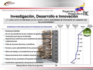 Informe Final Prospectiva Tic Venezuela  2008 2017