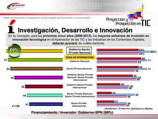 Informe Final Prospectiva Tic Venezuela  2008 2017