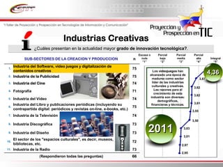 Informe Final Prospectiva Tic Venezuela  2008 2017