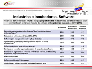 Informe Final Prospectiva Tic Venezuela  2008 2017