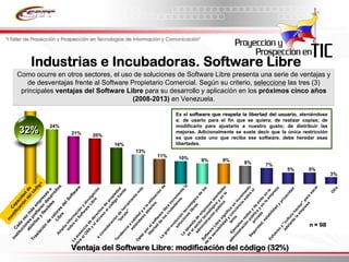 Informe Final Prospectiva Tic Venezuela  2008 2017