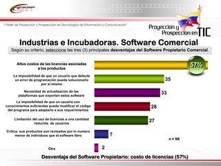 Informe Final Prospectiva Tic Venezuela  2008 2017