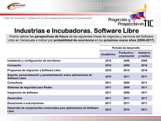 Informe Final Prospectiva Tic Venezuela  2008 2017