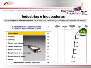 Informe Final Prospectiva Tic Venezuela  2008 2017
