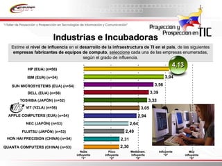 Informe Final Prospectiva Tic Venezuela  2008 2017