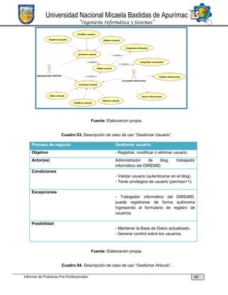 Universidad Nacional Micaela Bastidas de Apurímac
“Ingeniería Informática y Sistemas”

Fuente: Elaboracion propia.
Cuadro 03. Descripción de caso de uso “Gestionar Usuario”.
Proceso de negocio

Gestionar usuario.

Objetivo

- Registrar, modificar o eliminar usuario.

Actor(es)

Administrador
de
blog,
informático del DIREMID.

trabajador

Condiciones
- Validar usuario (autenticarse en el blog).
- Tener privilegios de usuario (permiso=1).
Excepciones
- Trabajador informático del DIREMID,
puede registrarse de forma autónoma
ingresando al formulario de registro de
usuarios.
Posibilidad
- Mantener la Base de Datos actualizado.
- Generar control sobre los usuarios.

Fuente: Elaboración propia.
Cuadro 04. Descripción de caso de uso “Gestionar Articulo”.

Informe de Prácticas Pre Profesionales

40

 