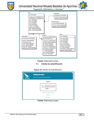 Universidad Nacional Micaela Bastidas de Apurímac
“Ingeniería Informática y Sistemas”

Fuente: Elaboración propia.
7.1.

Interfaz de autentificación.

Figura 16. Interfaz de autentificación.

Fuente: Elaboración propia.

Informe de Prácticas Pre Profesionales

45

 