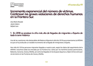 Informe:  "Derechos Humanos en la Frontera Sur 2019": APDHA 